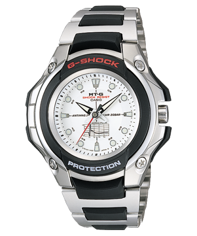 G-SHOCK GC-2000C-1A7 商品画像