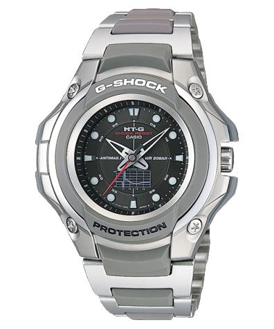 G-SHOCK GC-2000C-8A 商品画像
