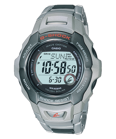 G-SHOCK GW-700DCJ-8 商品画像