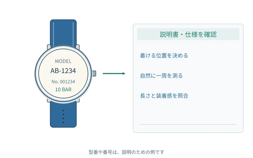 手首周りの測り方