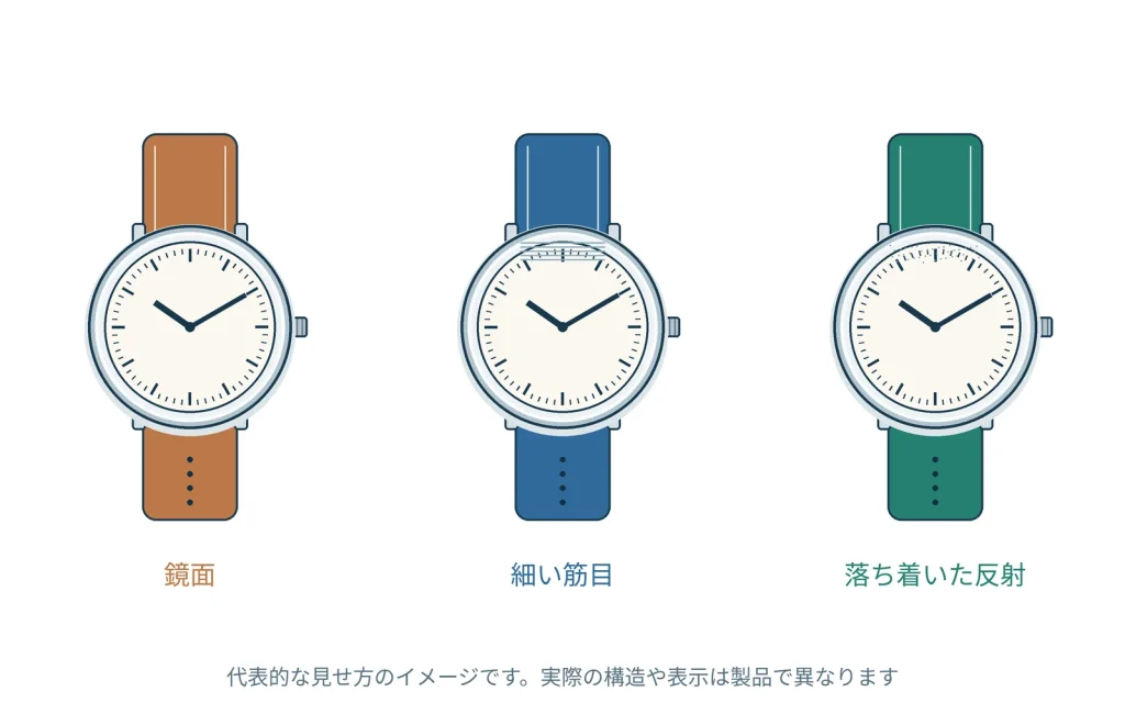 時計の表面仕上げを知る