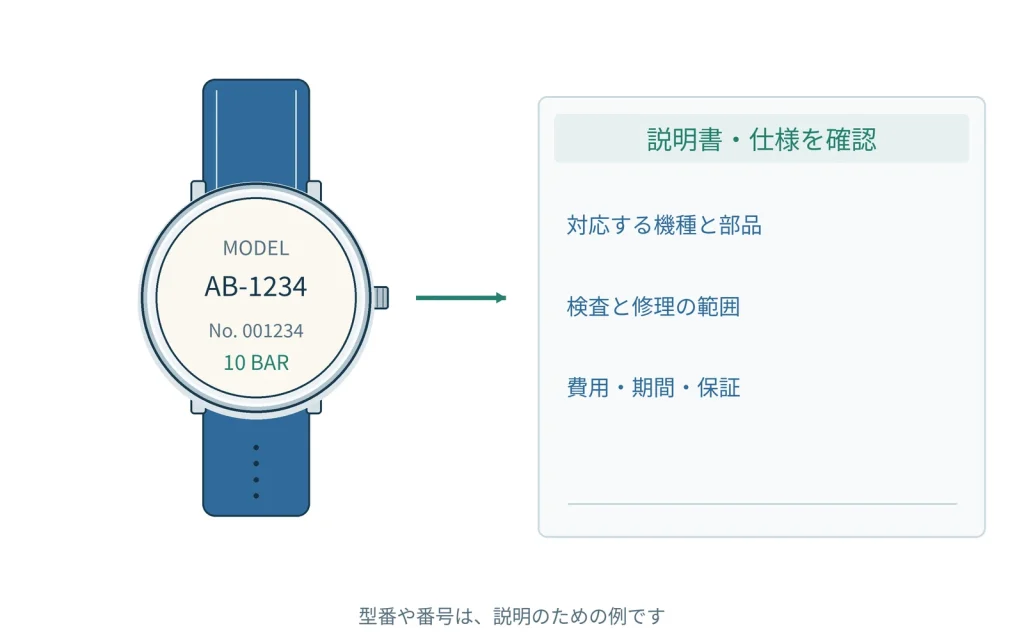 メーカー修理と時計修理店の違い
