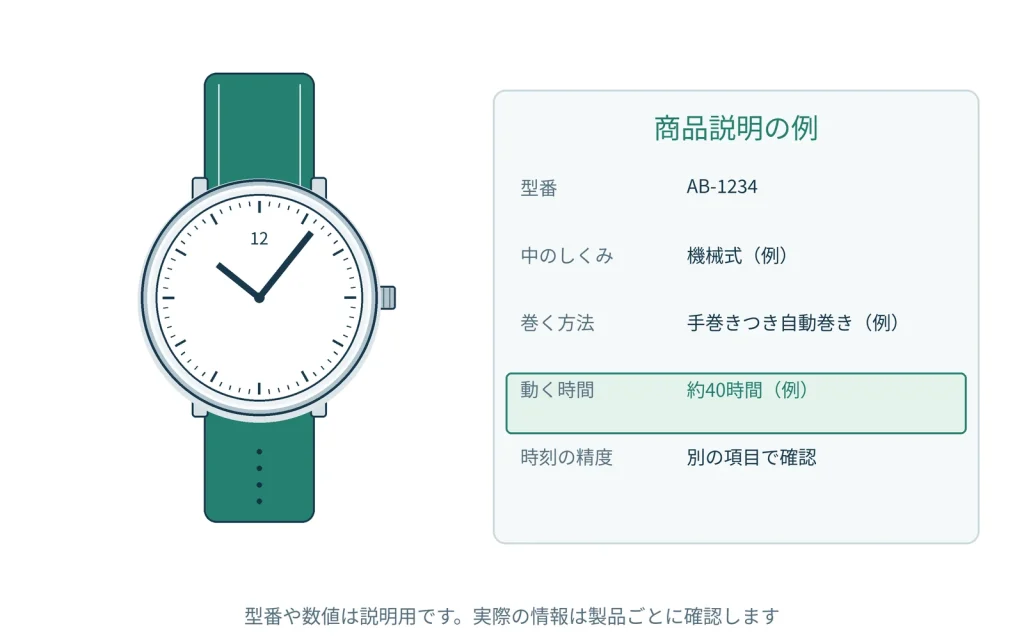 時計の精度とは？日差・月差・年差の読み方