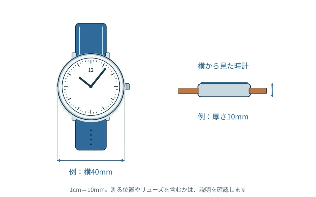 腕時計のケース径の選び方