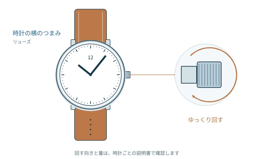 自動巻きと手巻き、何が違う？