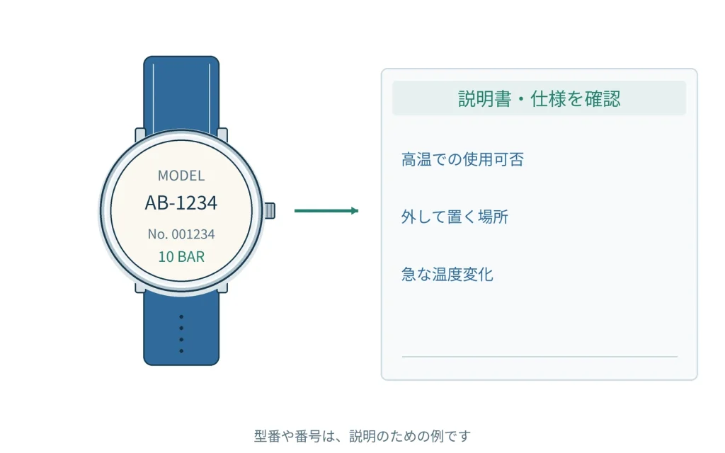 サウナで腕時計を使う前に確認したい温度条件