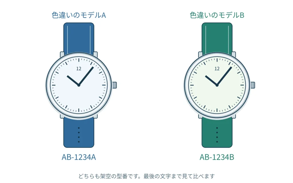 限定モデルを選ぶ前に確認したい仕様と購入理由