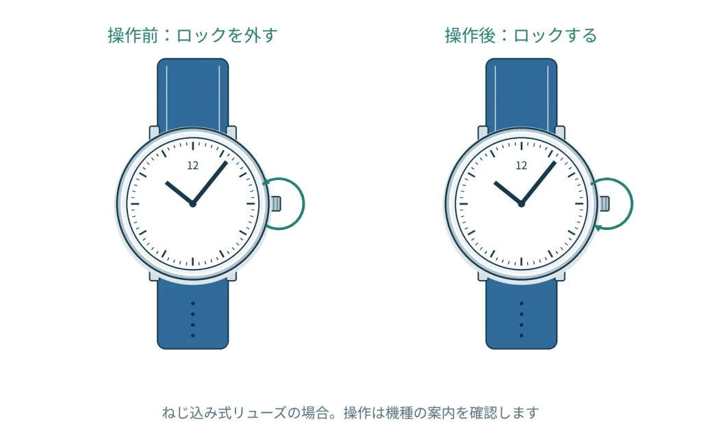 リューズガードとは？時計のリューズ周辺の形状を知る