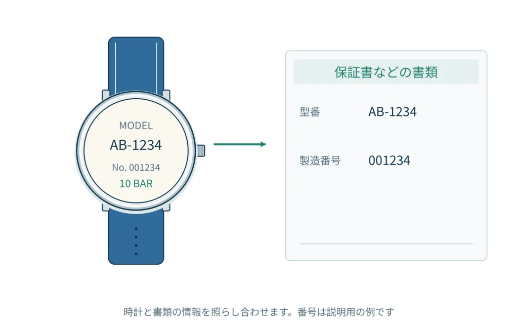 時計のお手入れ記録の付け方
