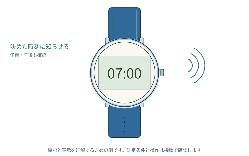 時計のアラームが鳴らないとき