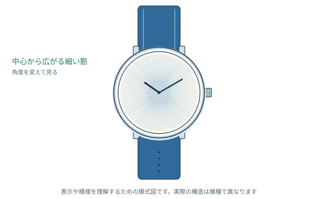 サンレイ文字盤とは？光で表情が変わる仕上げを知る