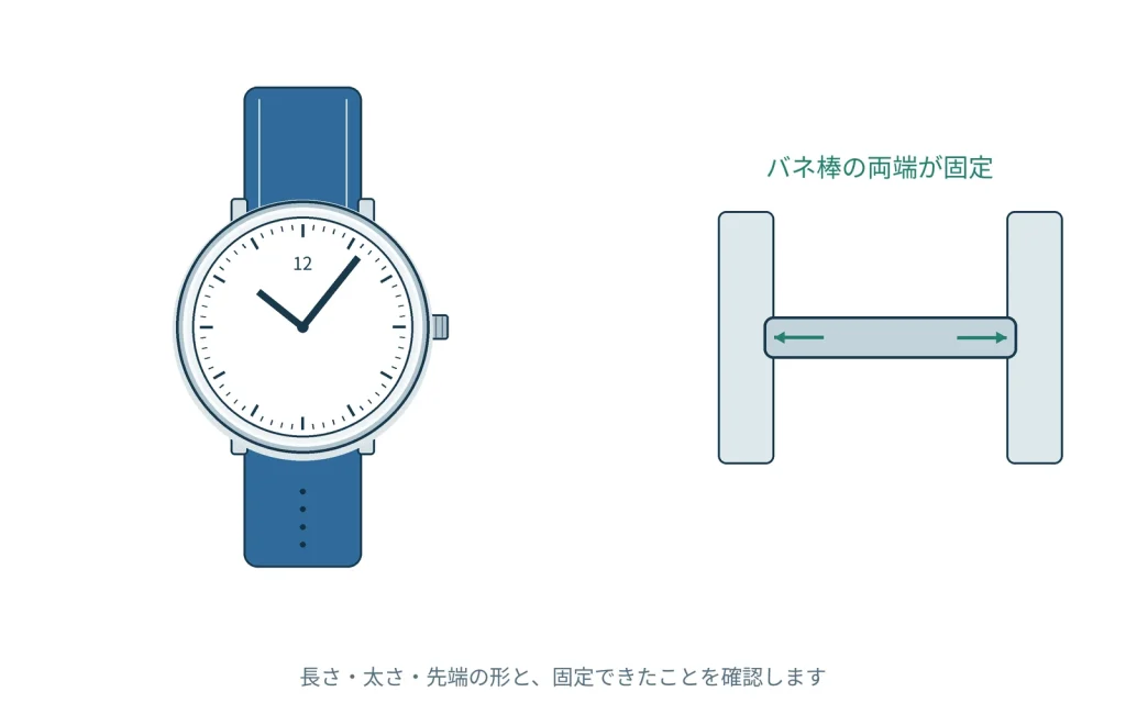 時計のバネ棒とは？ベルトを固定する部品の役割